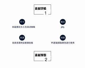 為何是我效果更好，他卻獲獎了？——從功能材料視角看競賽評判標(biāo)準(zhǔn)的迷思